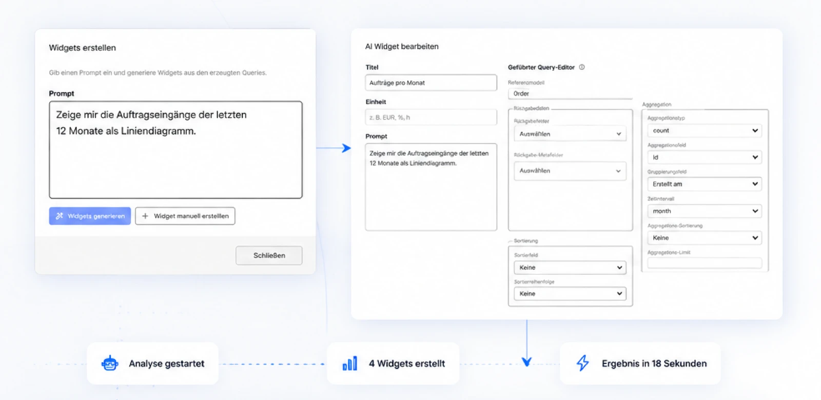 NYO AI Insights Live-Demo mit Prompt-Eingabe und generiertem Dashboard